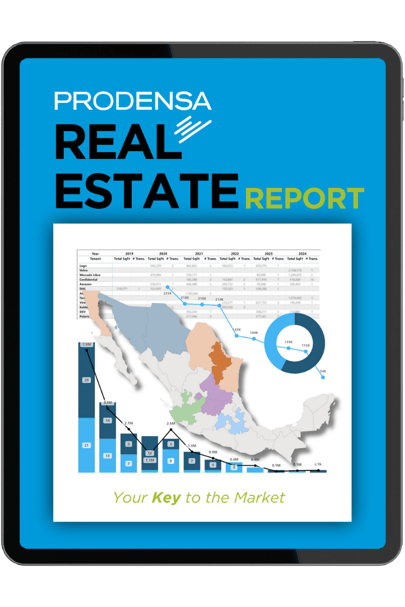 Prodensa-Real-Estate-Report-Builder