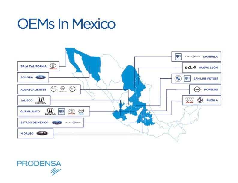 Automotive-Manufacturing-OEM-Plants-in-Mexico