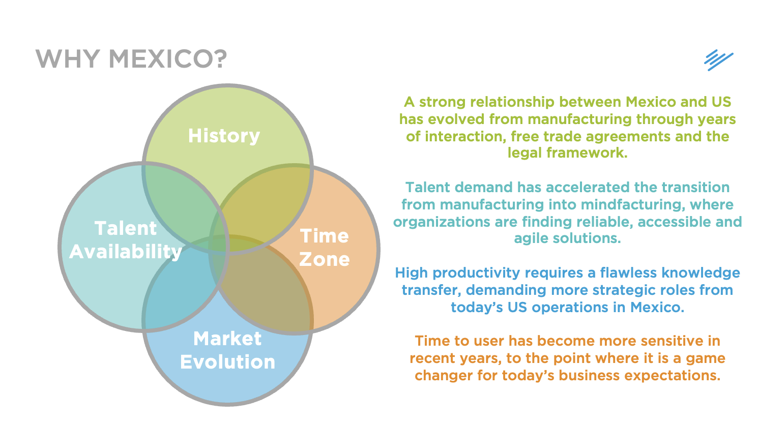 Doing-Business-in-Mexico-Why-Mexico