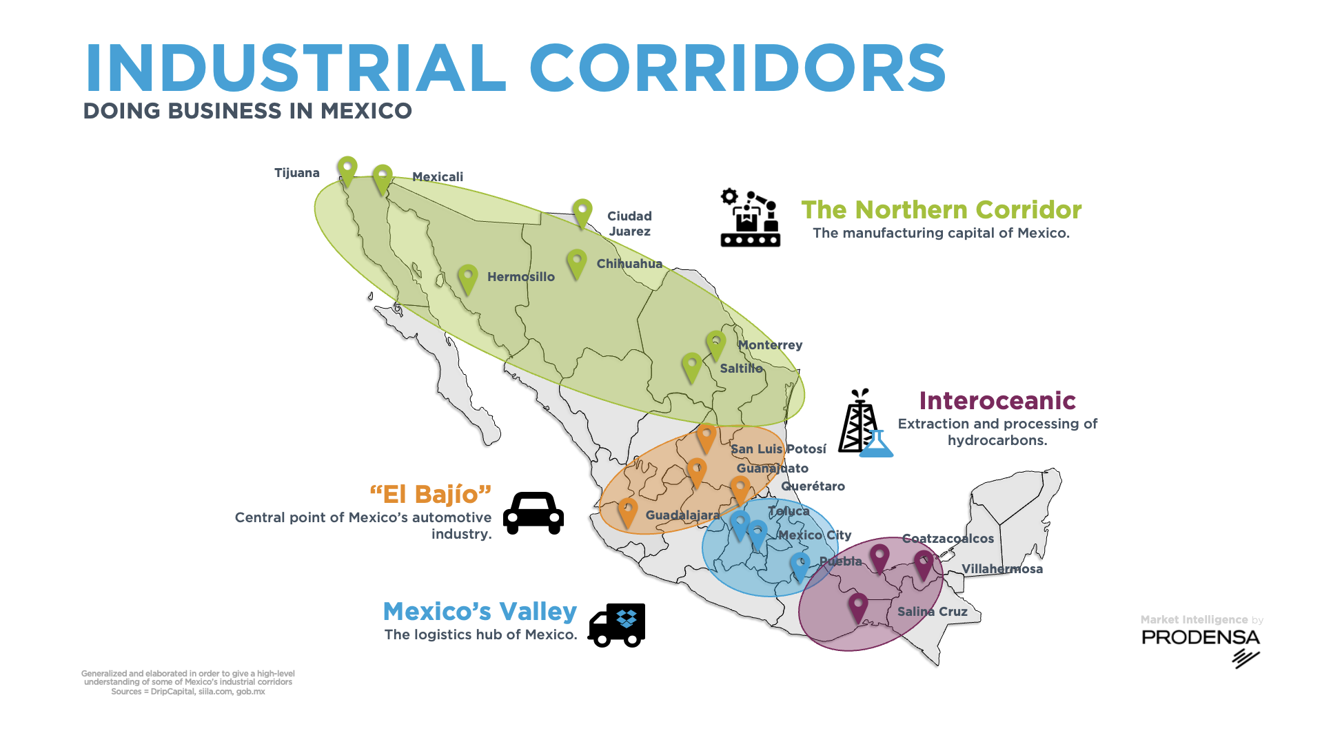 Industrial-Corridors-Manufacturing-in-Mexico