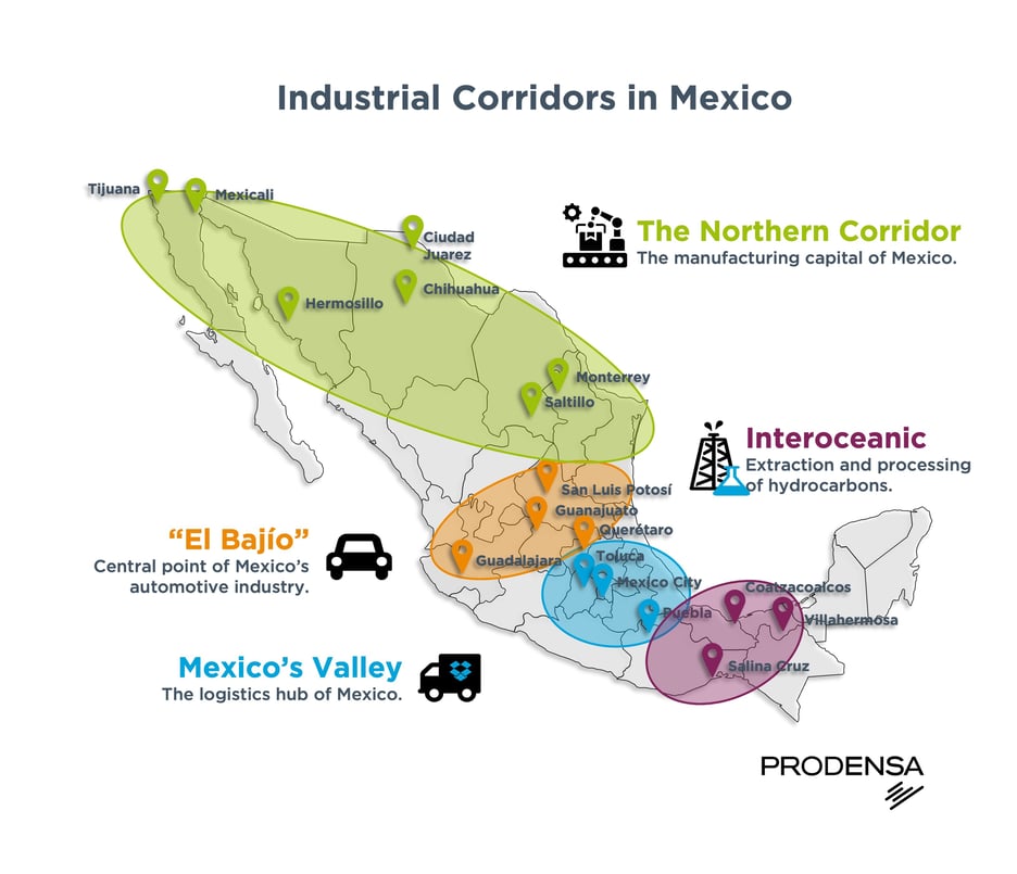 Industrial-corridors-in-mexico