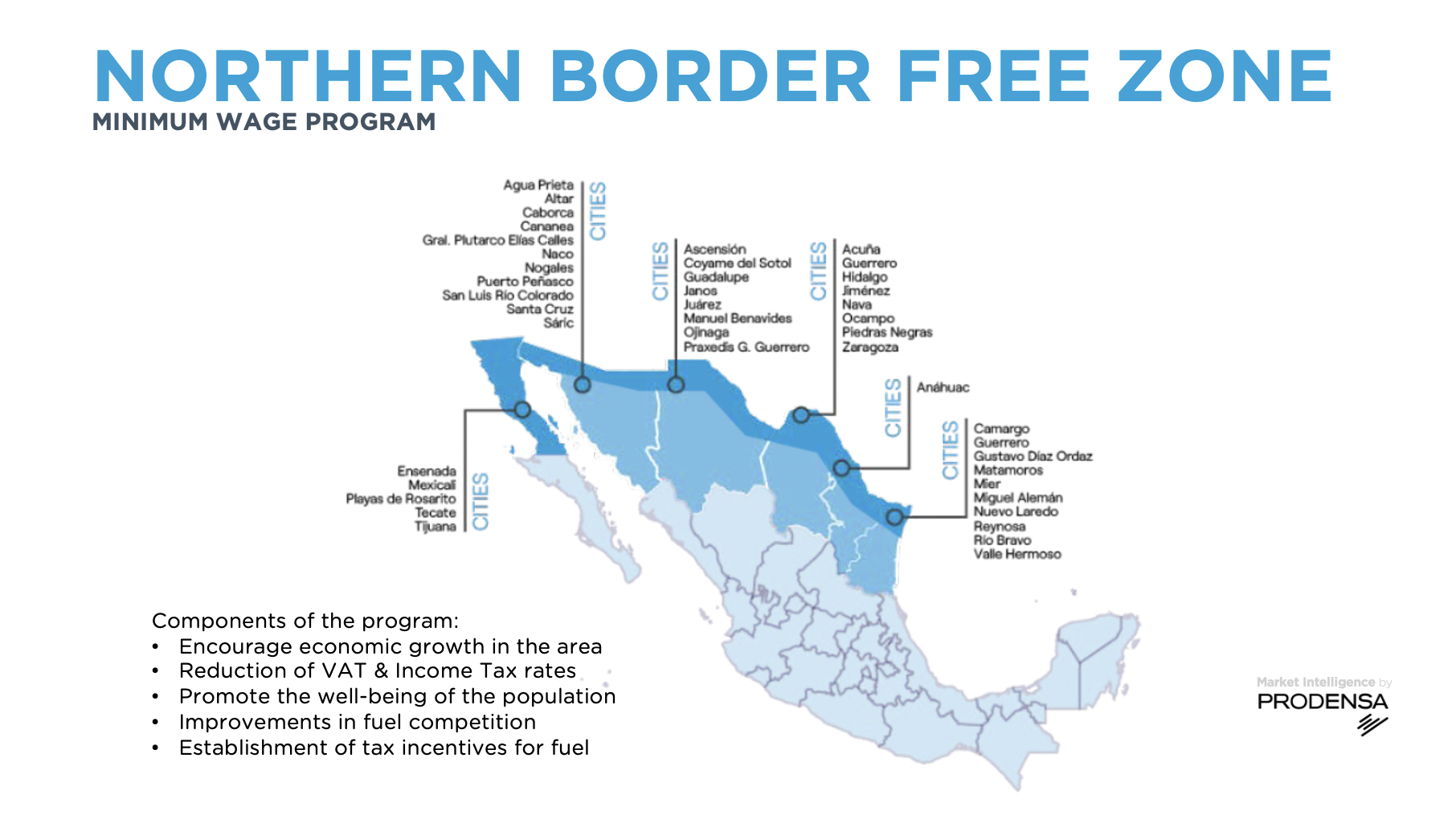 Manufacturing-in-Mexico-border-zone