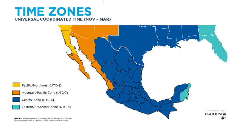 Doing-Business-in-Mexico-Standard-Time-Zones