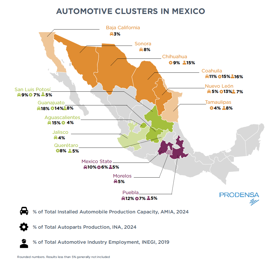 Automotive-Manufacturing-in-Mexico-Automotive-Clusters